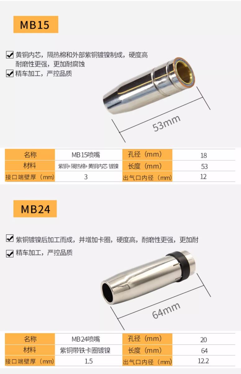 2025港澳门原料网1688大全