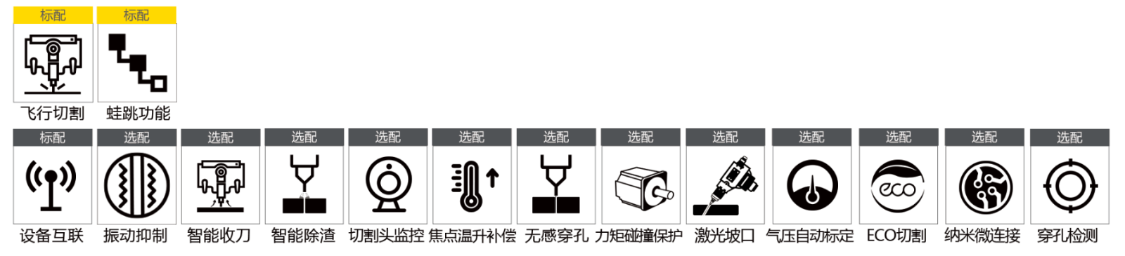 2025港澳门原料网1688大全