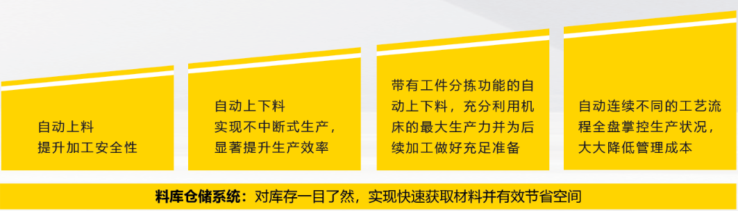 2025港澳门原料网1688大全