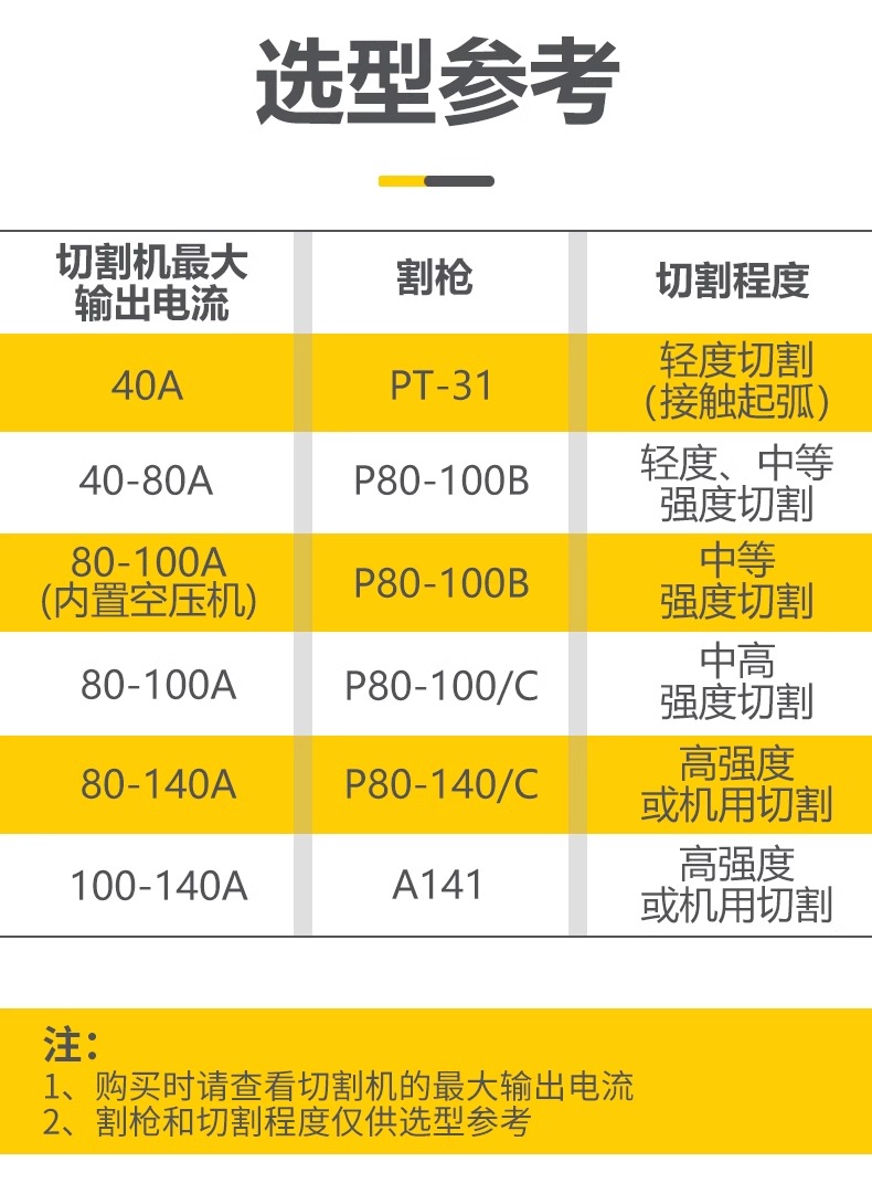 2025港澳门原料网1688大全