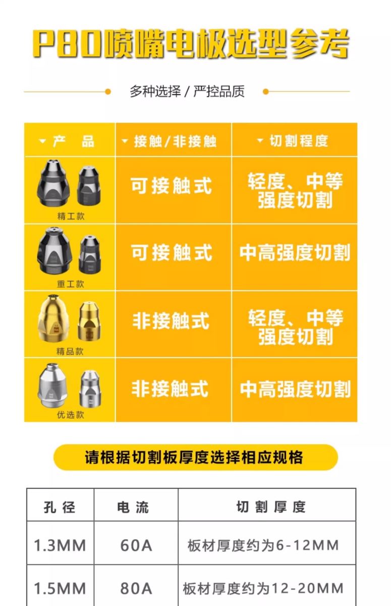 2025港澳门原料网1688大全
