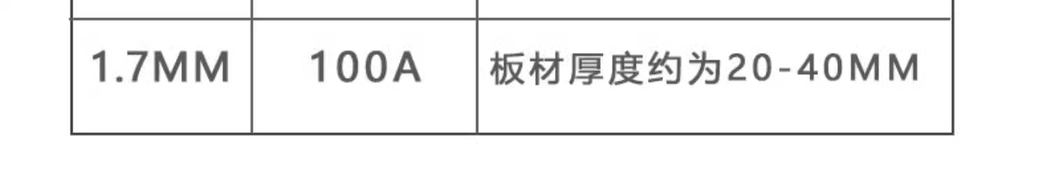 2025港澳门原料网1688大全