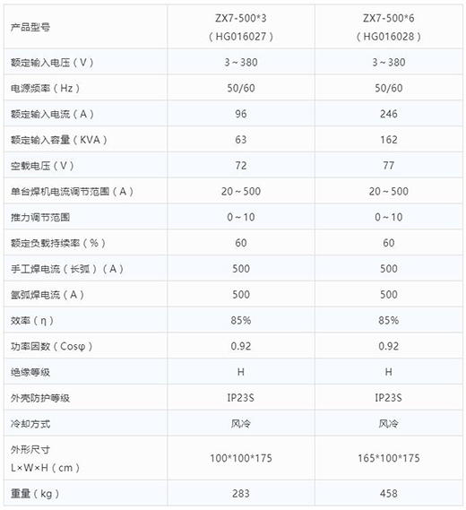 2025港澳门原料网1688大全
