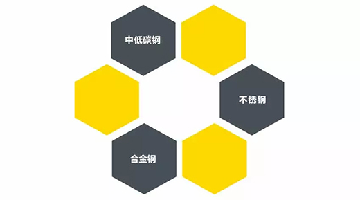 2025港澳门原料网1688大全