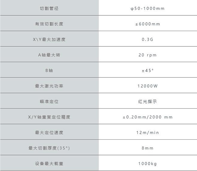 2025港澳门原料网1688大全