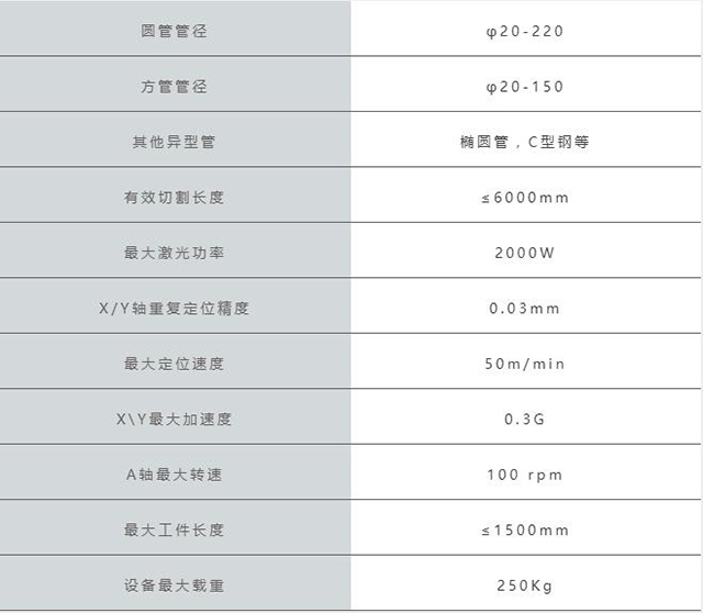 2025港澳门原料网1688大全
