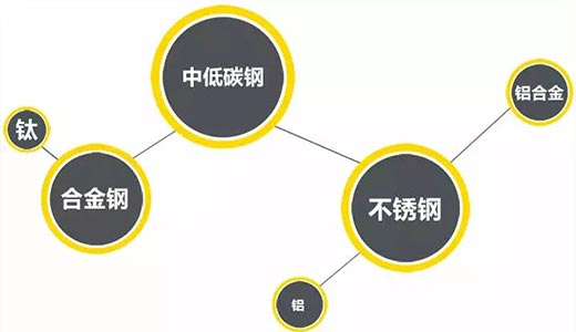 2025港澳门原料网1688大全