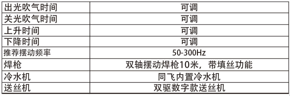 2025港澳门原料网1688大全