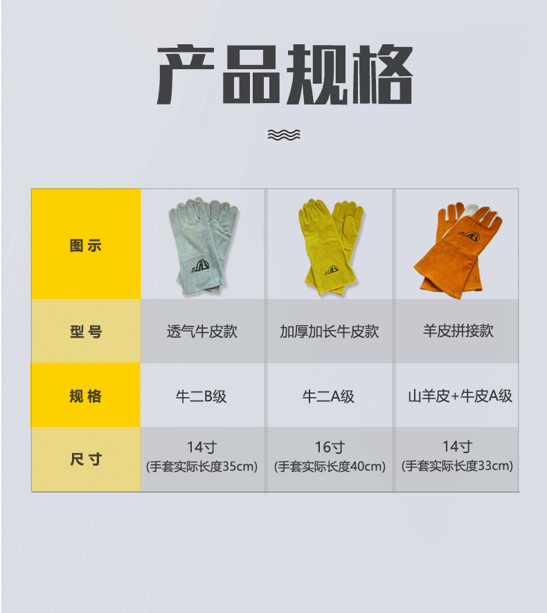 2025港澳门原料网1688大全