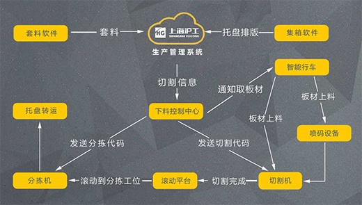 2025港澳门原料网1688大全