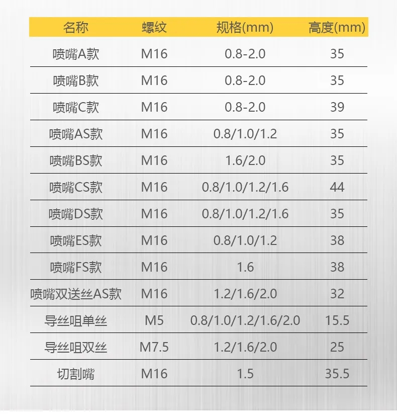 2025港澳门原料网1688大全