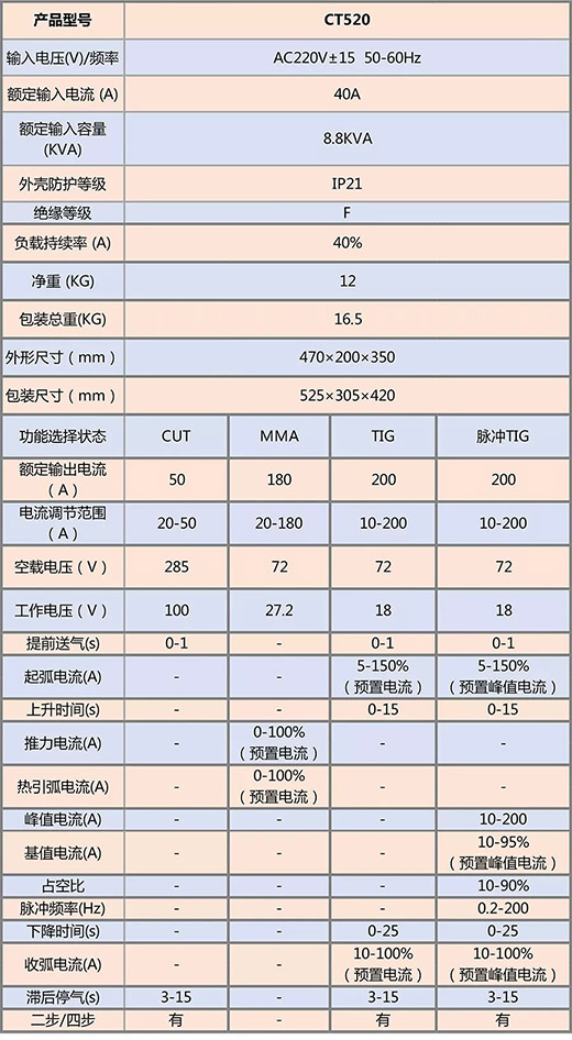 2025港澳门原料网1688大全