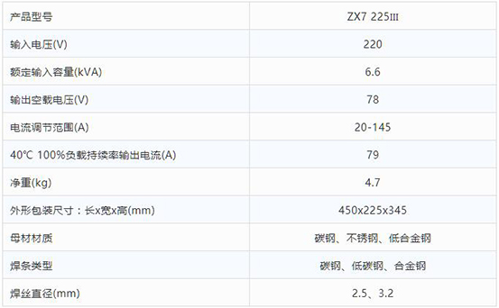 2025港澳门原料网1688大全