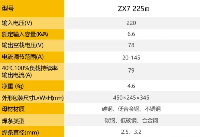 2025港澳门原料网1688大全