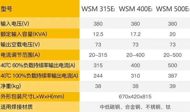 2025港澳门原料网1688大全