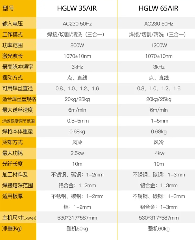2025港澳门原料网1688大全