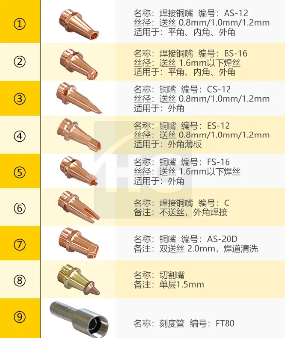 2025港澳门原料网1688大全