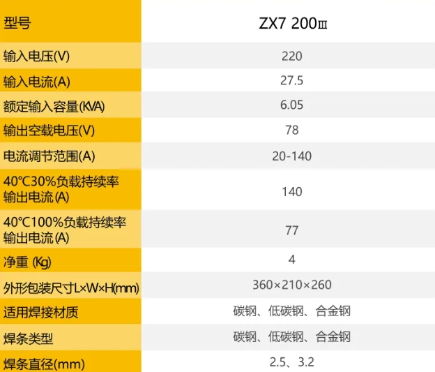 2025港澳门原料网1688大全