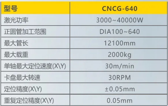 2025港澳门原料网1688大全