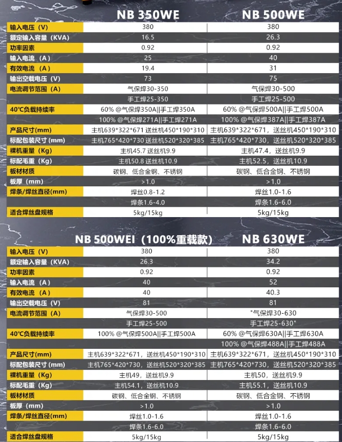 2025港澳门原料网1688大全
