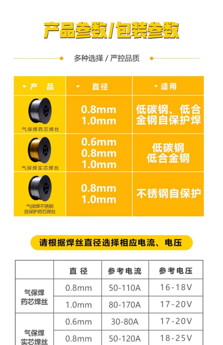 2025港澳门原料网1688大全