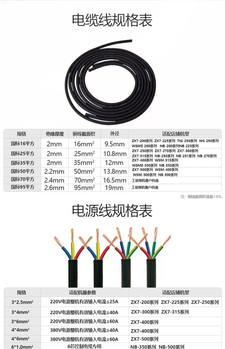2025港澳门原料网1688大全