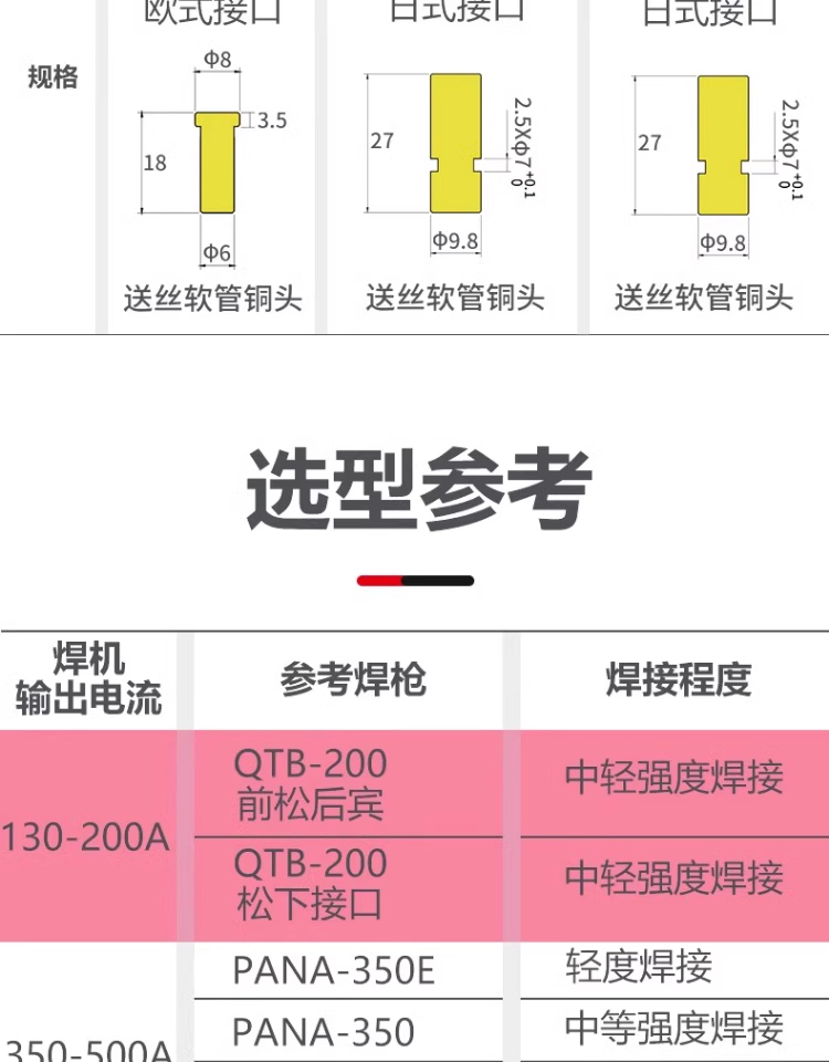 2025港澳门原料网1688大全