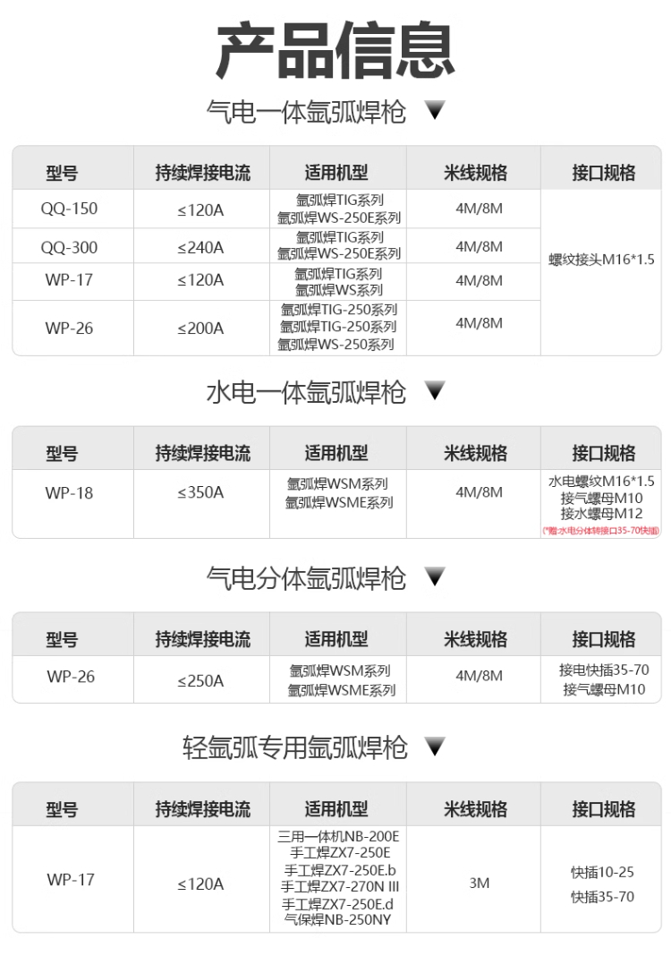 2025港澳门原料网1688大全
