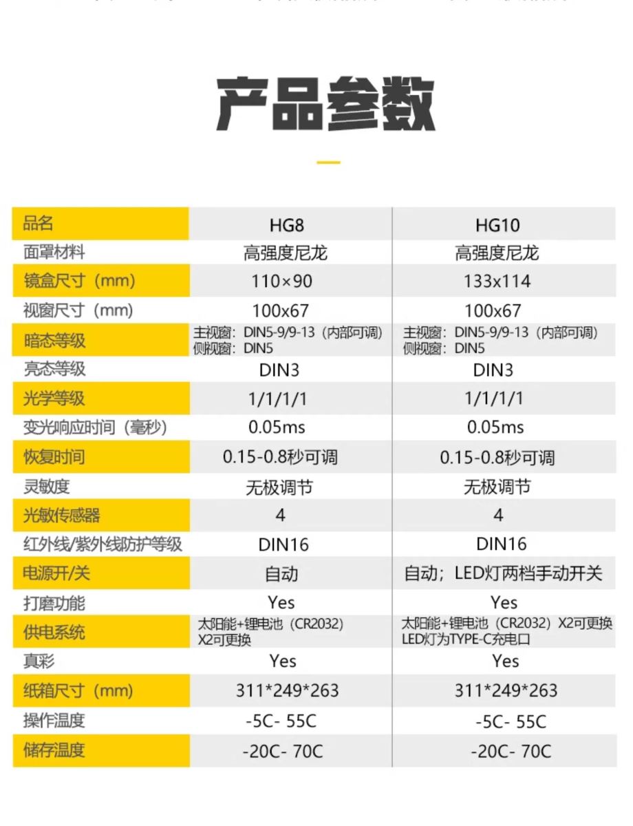 2025港澳门原料网1688大全