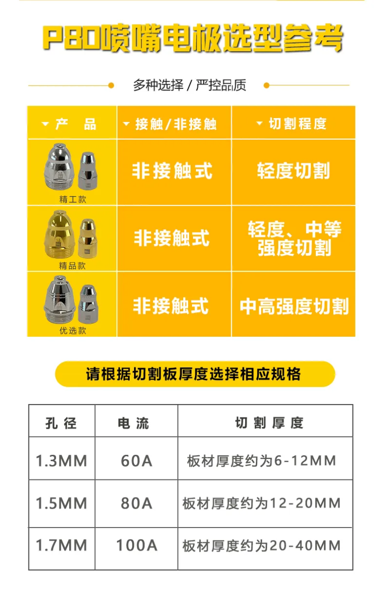 2025港澳门原料网1688大全